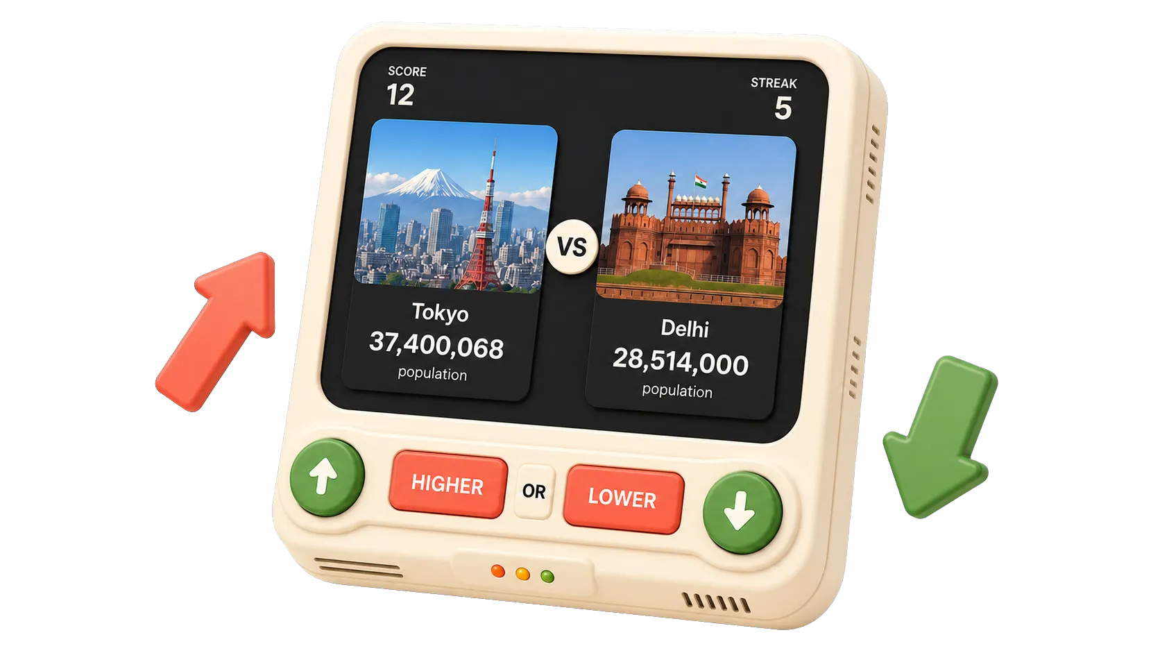 A playful retro console comparing Tokyo at 37,400,068 people with Delhi at 28,514,000 people